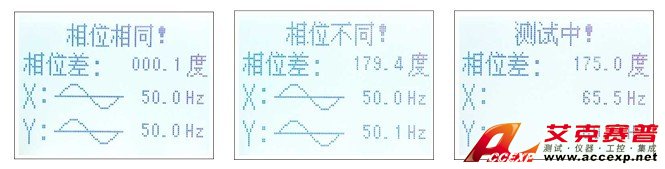 FH8600無(wú)線(xiàn)高壓核相器