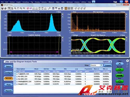 MSO5000_DPOJET.jpg 高級抖動和定時(shí)分析