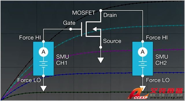 SMU-Sweep-Image_SBG.jpeg Thumbnail
