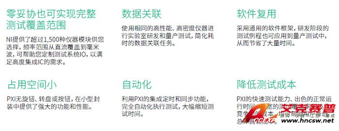 艾克賽普 NI半導體測試系統(tǒng)，半導體量產(chǎn)測試利器