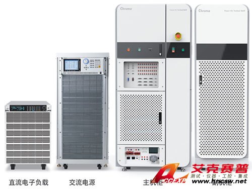 車(chē)載充電器/DC-DC轉(zhuǎn)換器功率級(jí)硬件在環(huán)測(cè)試臺(tái)架系統(tǒng)